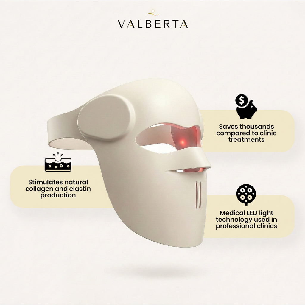 Valberta™ Medical-Grade Light Therapy Mask